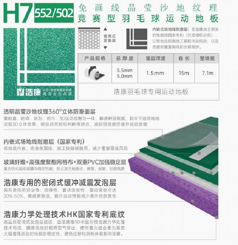 金秋运动正当时,选对地板硬度,为青少年安全加码!